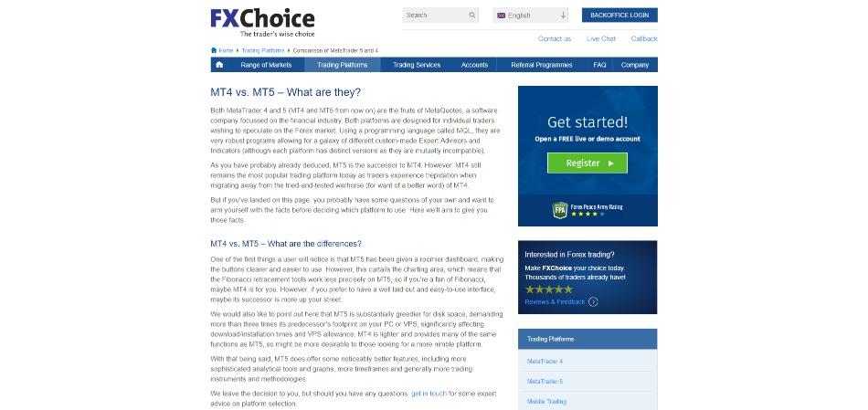 FXChoice trading platforms FXChoice trading platforms